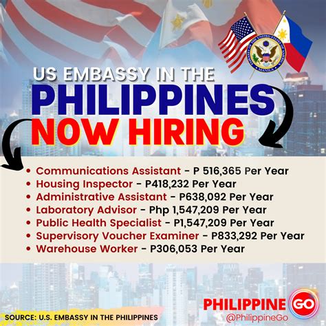 philtex agency job opening|Phil.